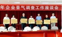 【利通使命】利通被認(rèn)定為“中國(guó)人民銀行景氣調(diào)查定點(diǎn)企業(yè)”，成為漯河市僅有的十四家之一