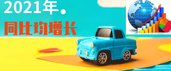 2021年汽車、輪胎、橡膠、助劑行業(yè)均增長，上下游發(fā)展齊發(fā)力