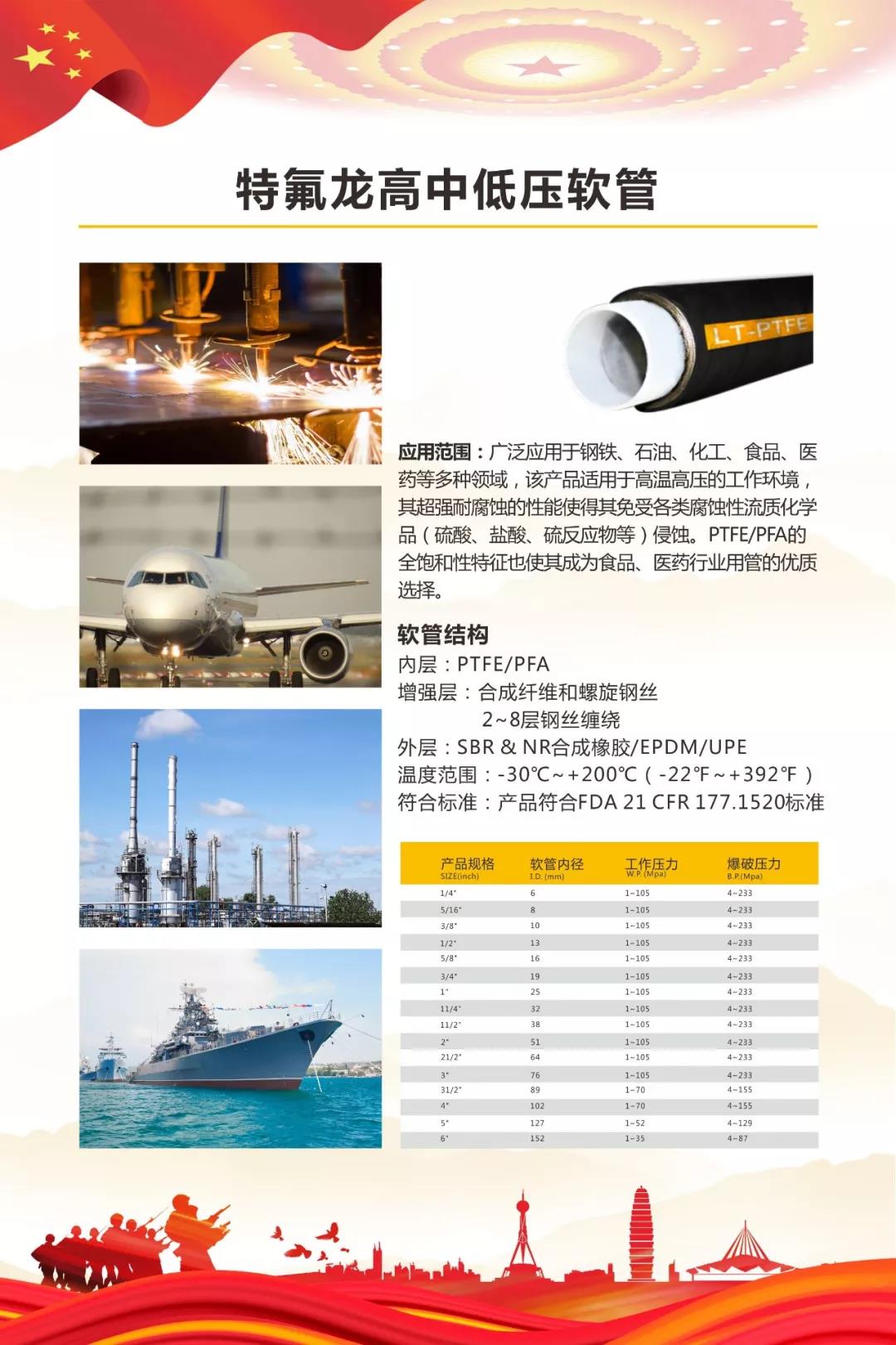 “軍民融合成果展”5月19~20日在鄭州黃河科技學(xué)院B2展位等您來(lái)！