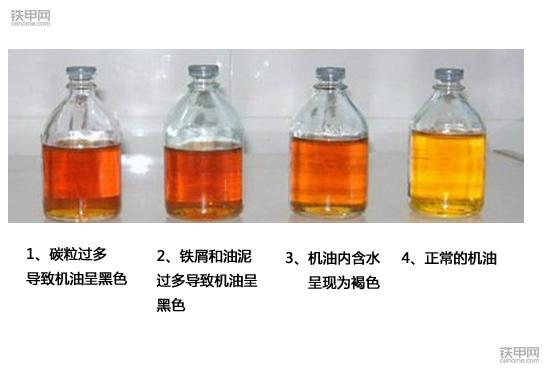 看了長(zhǎng)教訓(xùn)！為什么需要定期更換機(jī)油？
